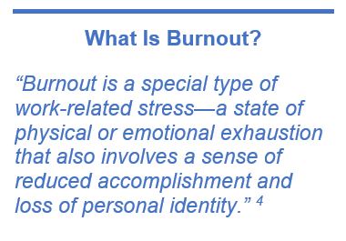 Definition of Burnout