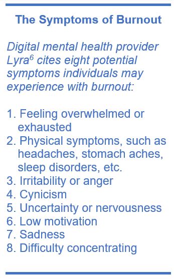 Symptoms of Burnout