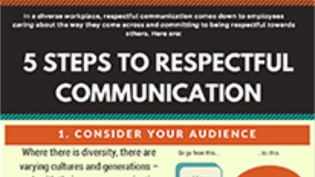 5 Steps to Respectful Communication