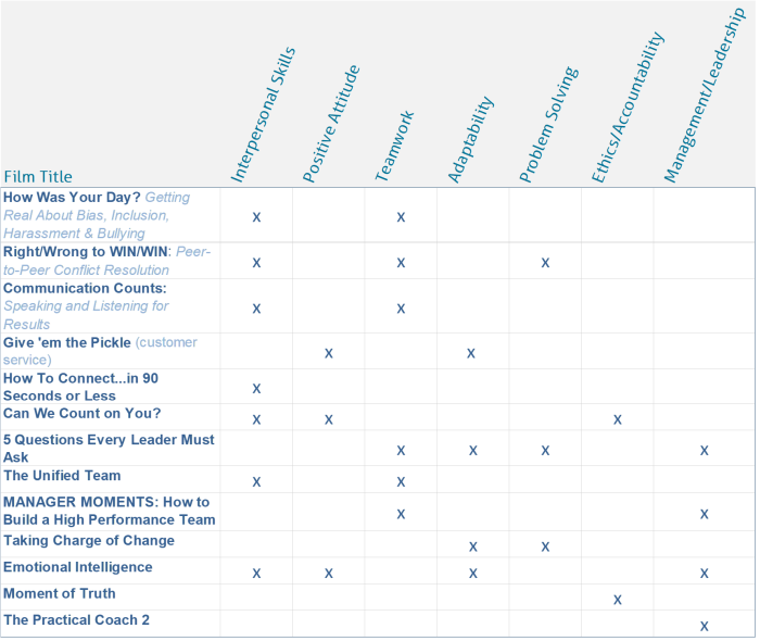 comparison chart 4